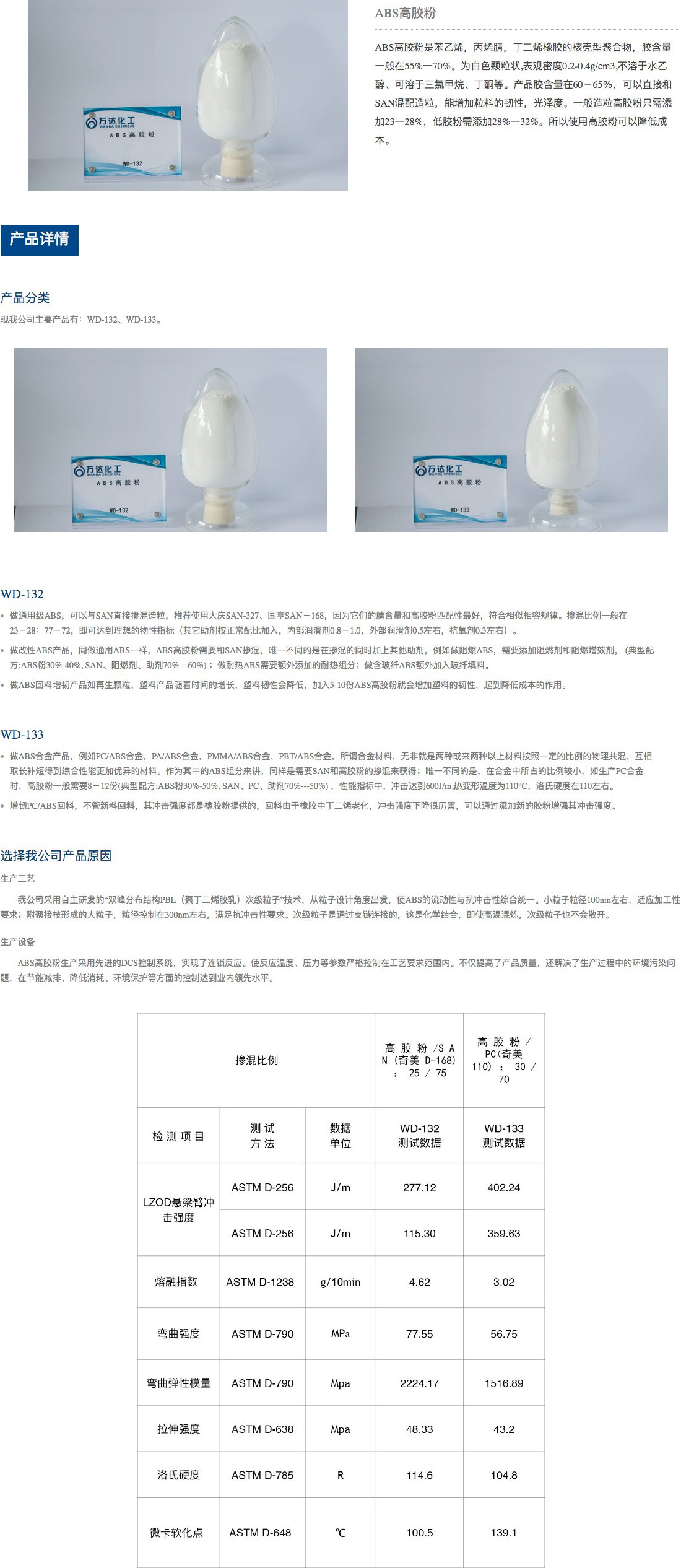 兰科博弈(RankBet)有限公司官网