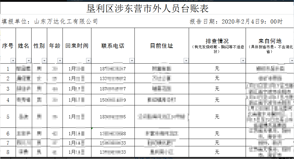 兰科博弈(RankBet)有限公司官网