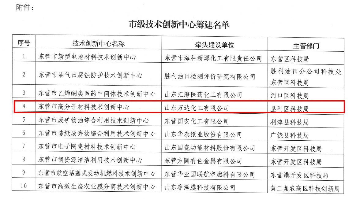 兰科博弈(RankBet)有限公司官网
