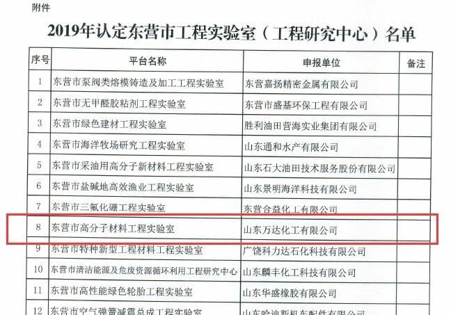 兰科博弈(RankBet)有限公司官网