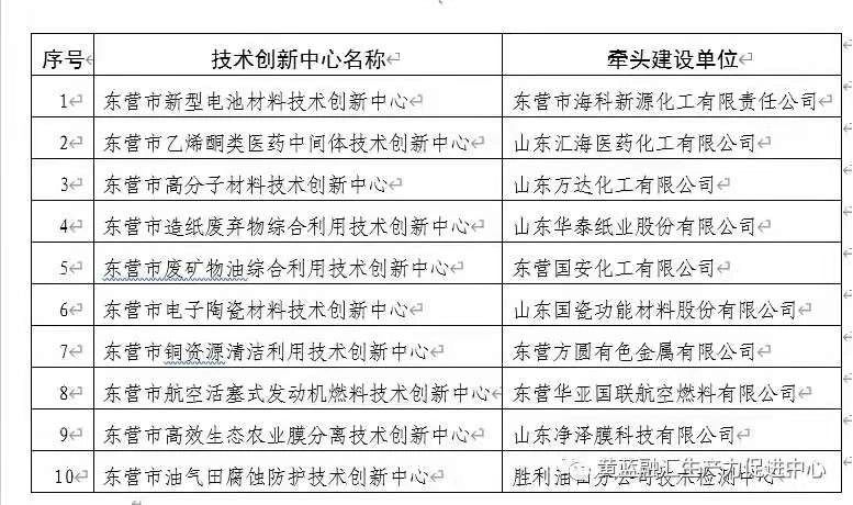 兰科博弈(RankBet)有限公司官网