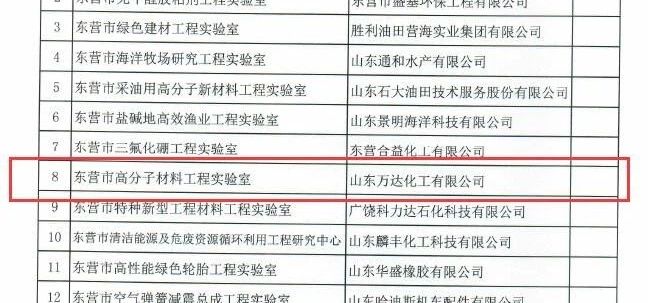 兰科博弈(RankBet)有限公司官网