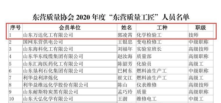兰科博弈(RankBet)有限公司官网