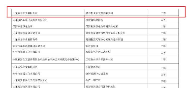兰科博弈(RankBet)有限公司官网