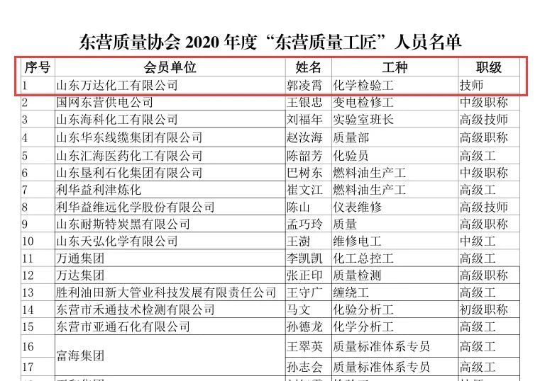 兰科博弈(RankBet)有限公司官网