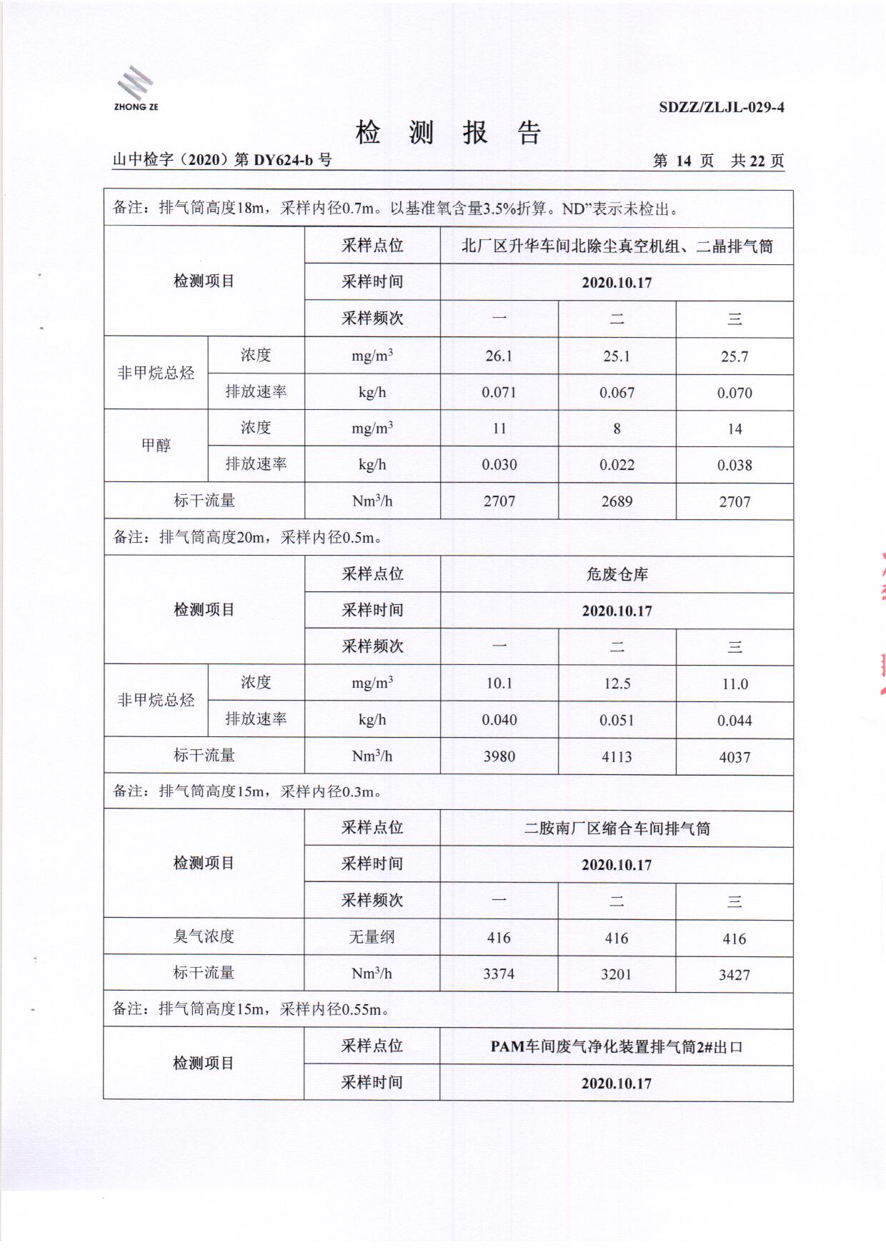 2020年第四时度检测汇报-1_页面_15.jpg