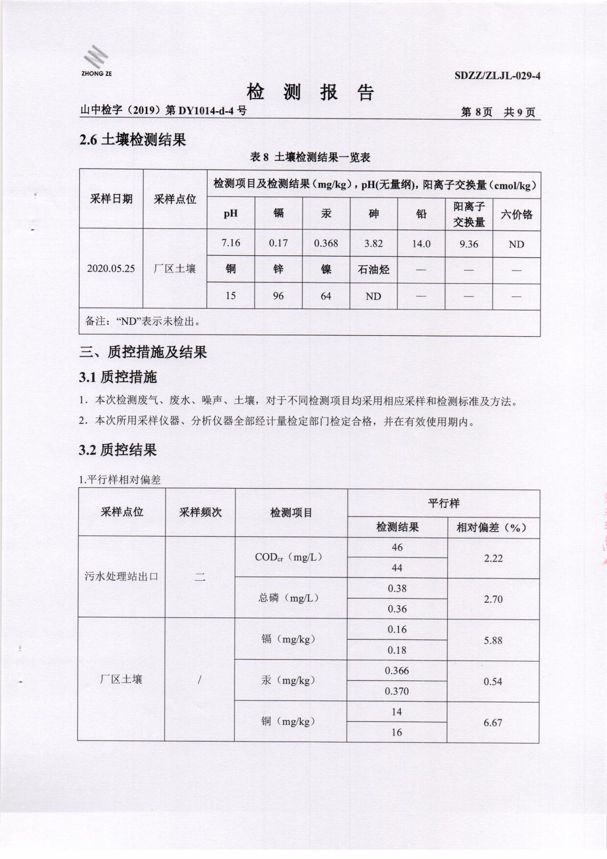 2020年第二季度检测汇报-1-无组织、废水、噪声、泥土_页面_09.jpg