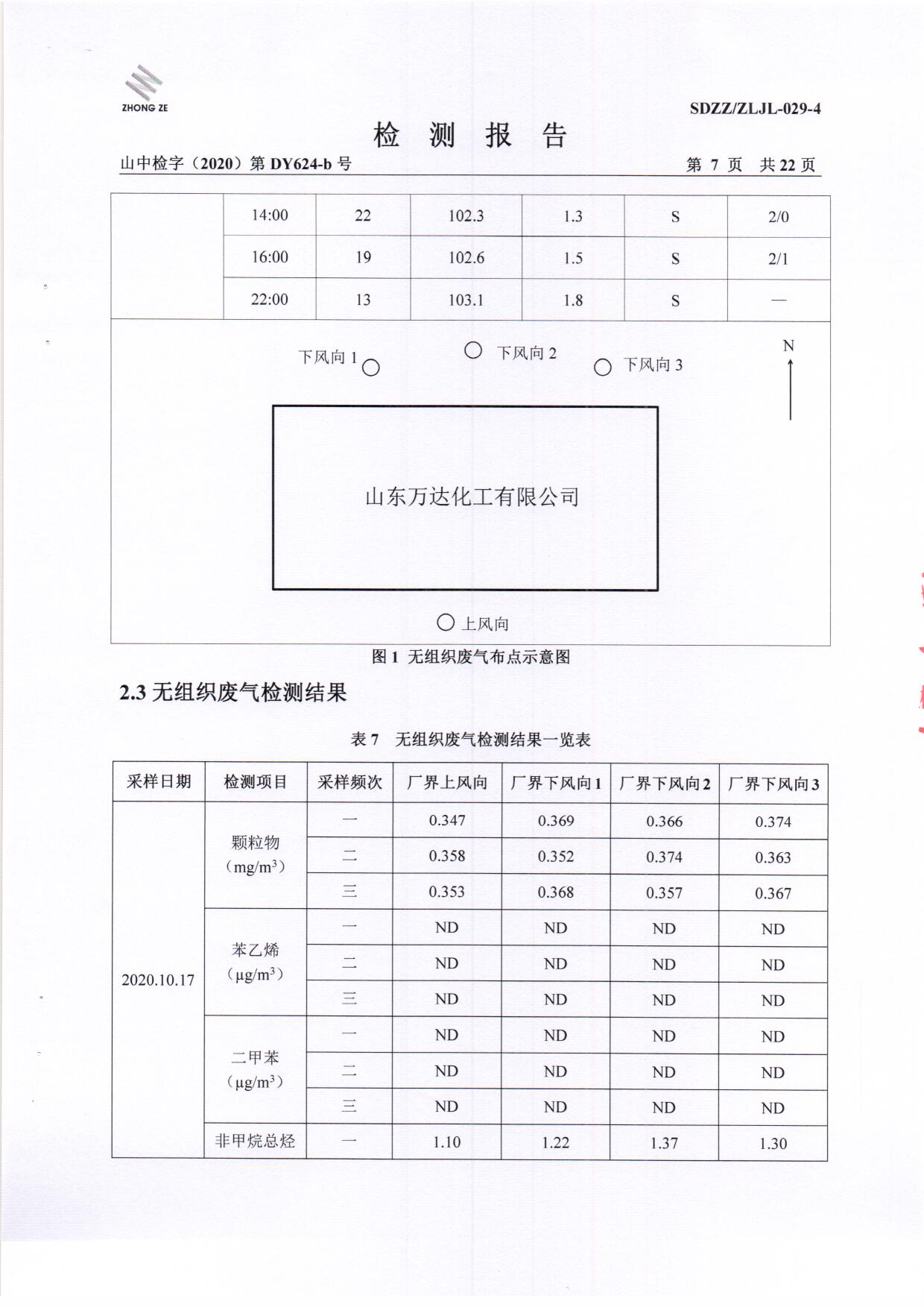 2020年第四时度检测汇报-1_页面_08.jpg