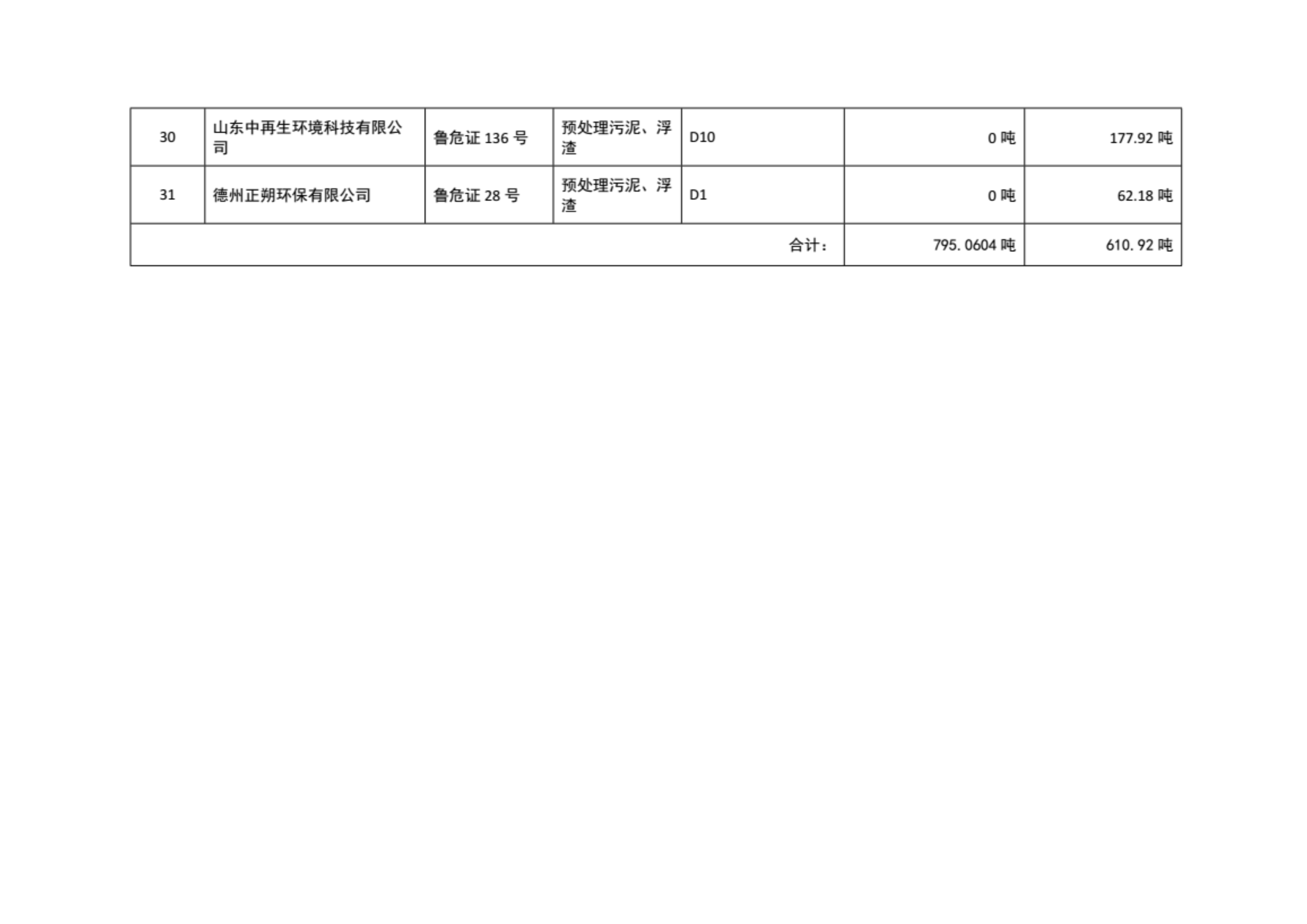 兰科博弈(RankBet)有限公司官网