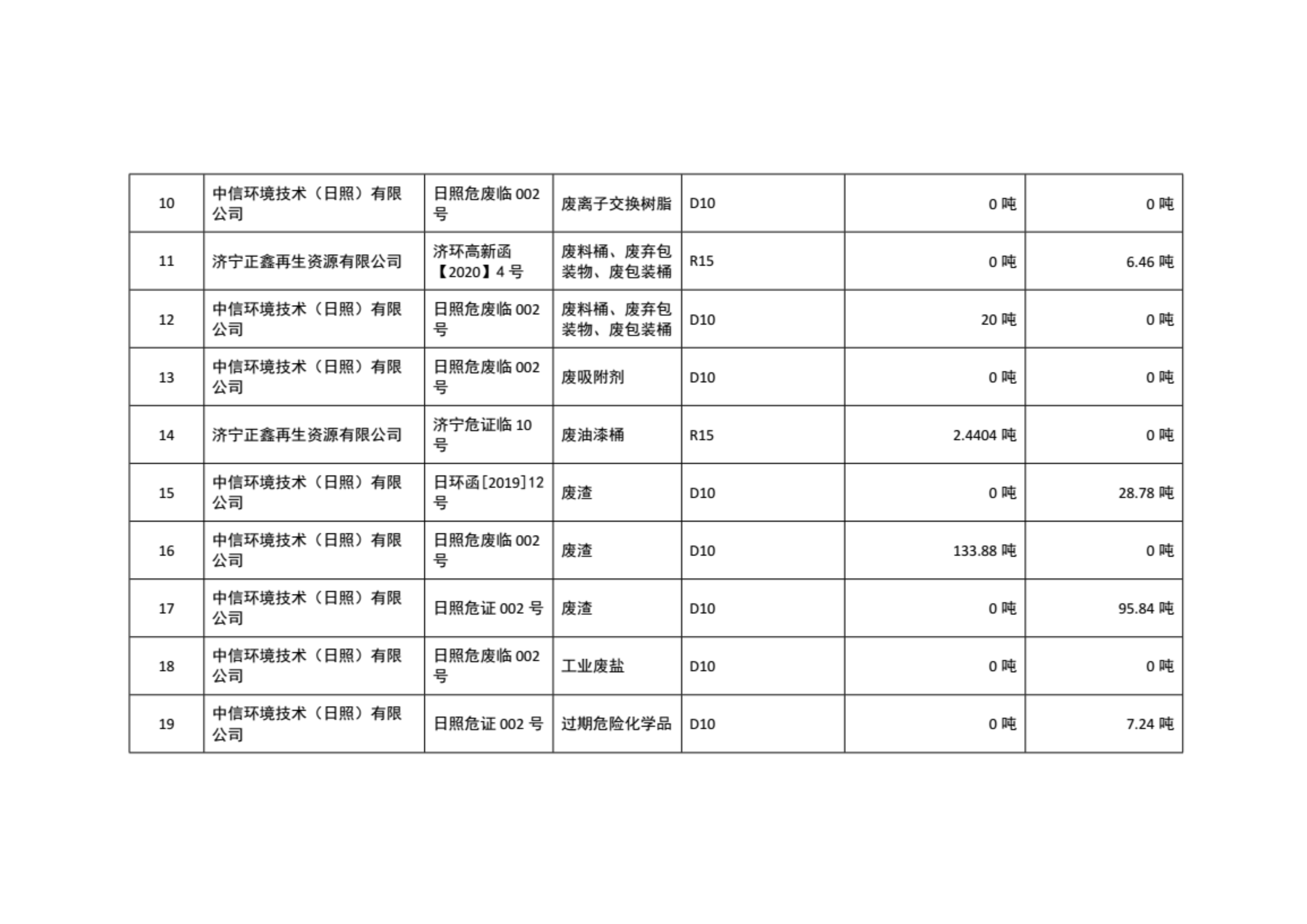 兰科博弈(RankBet)有限公司官网