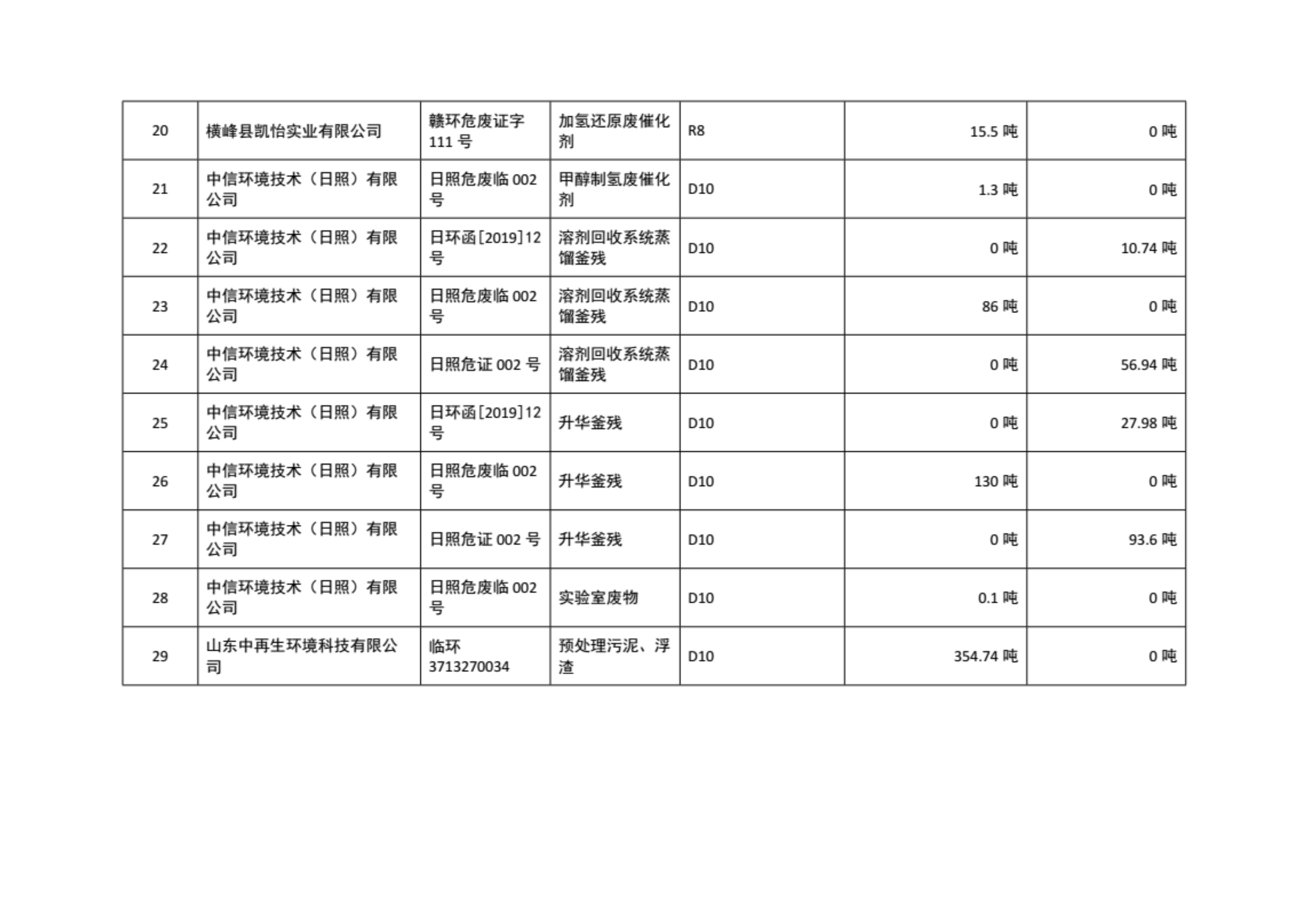 兰科博弈(RankBet)有限公司官网