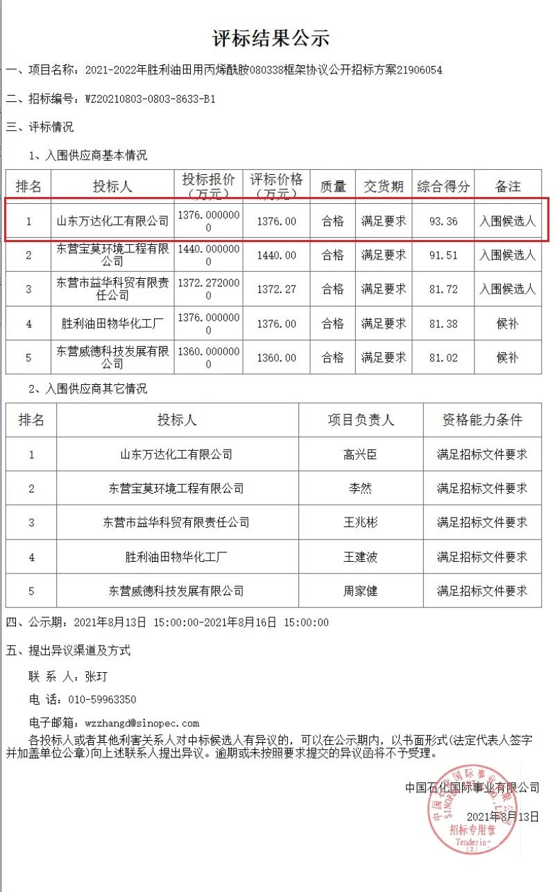 兰科博弈(RankBet)有限公司官网