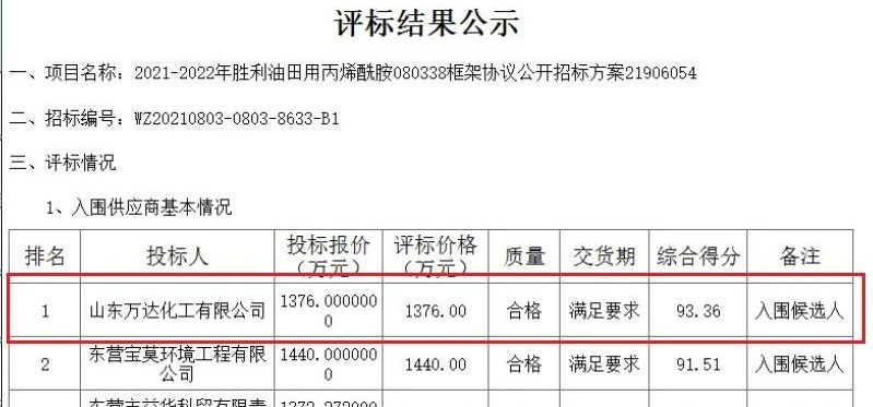兰科博弈(RankBet)有限公司官网