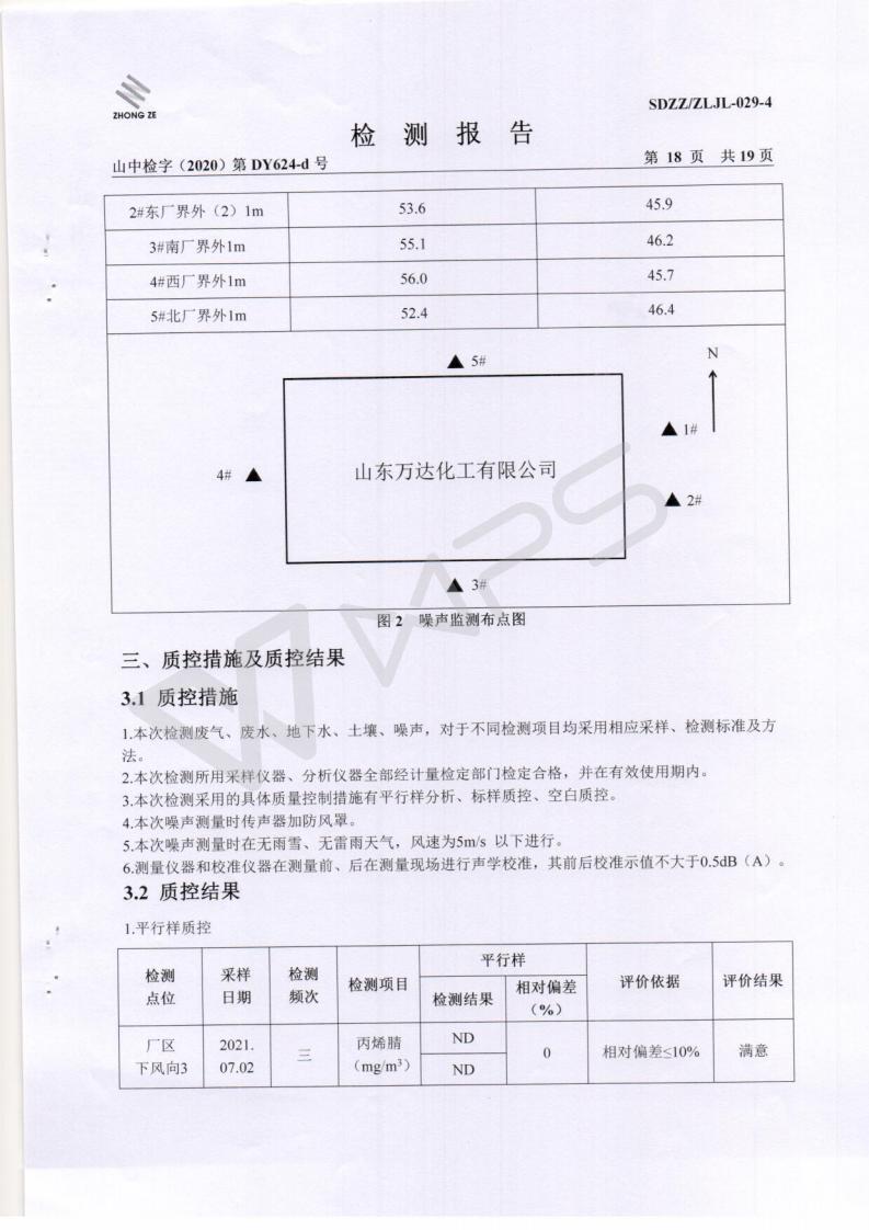 季度检测汇报2021.7.10_19.jpg