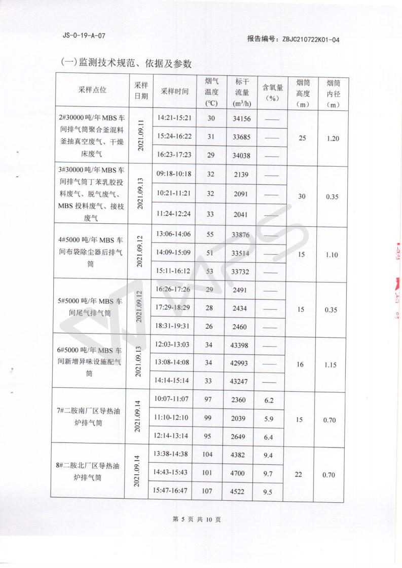 2021.9.22例行监测_04.jpg