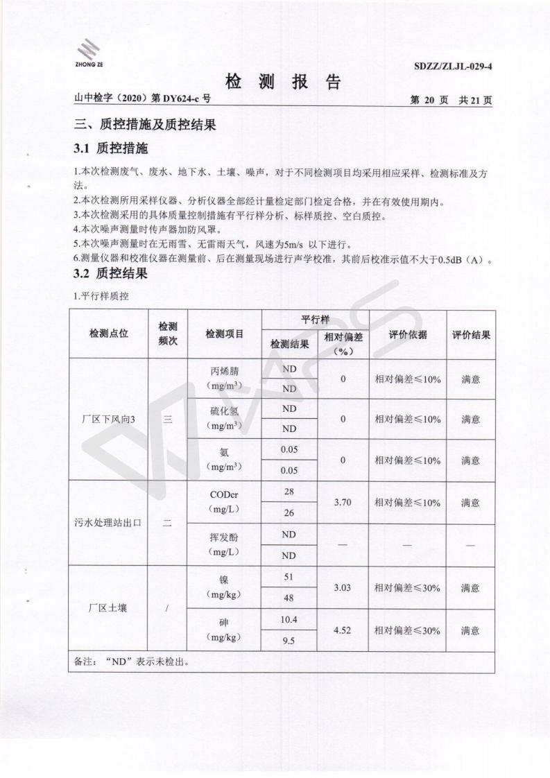 季度检测2021.2.28_21.jpg