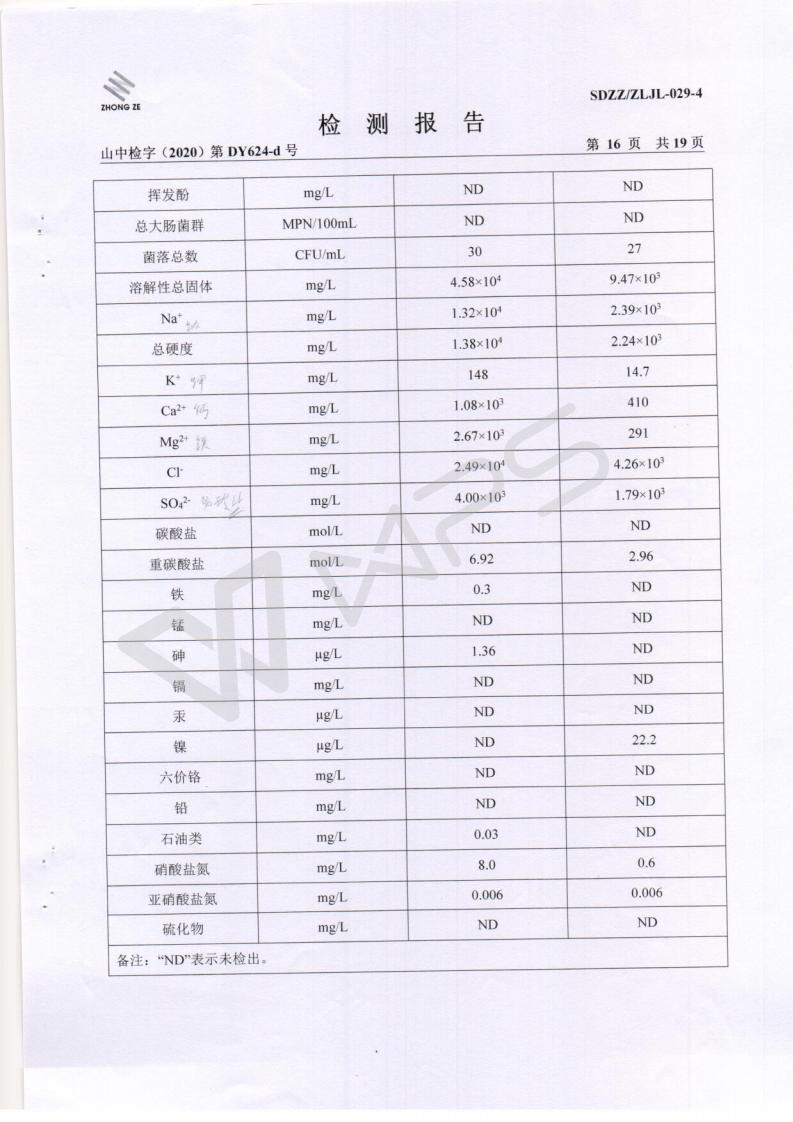季度检测汇报2021.7.10_17.jpg