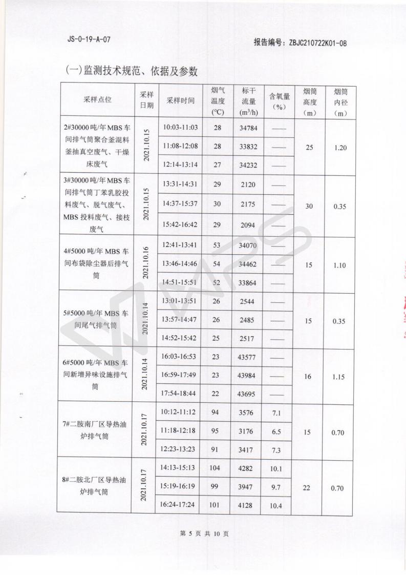 2021.10.29例行监测_04.jpg