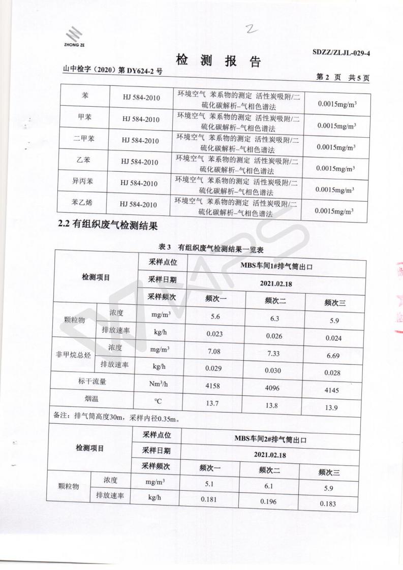 2021年仲春月度监测汇报_03.jpg