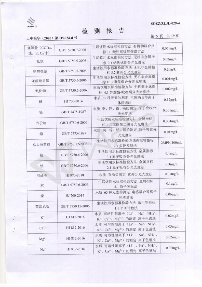 季度检测汇报2021.7.10_06.jpg
