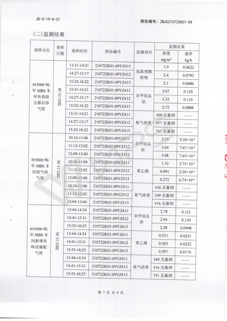 2021年11月25日例行监测_06.jpg