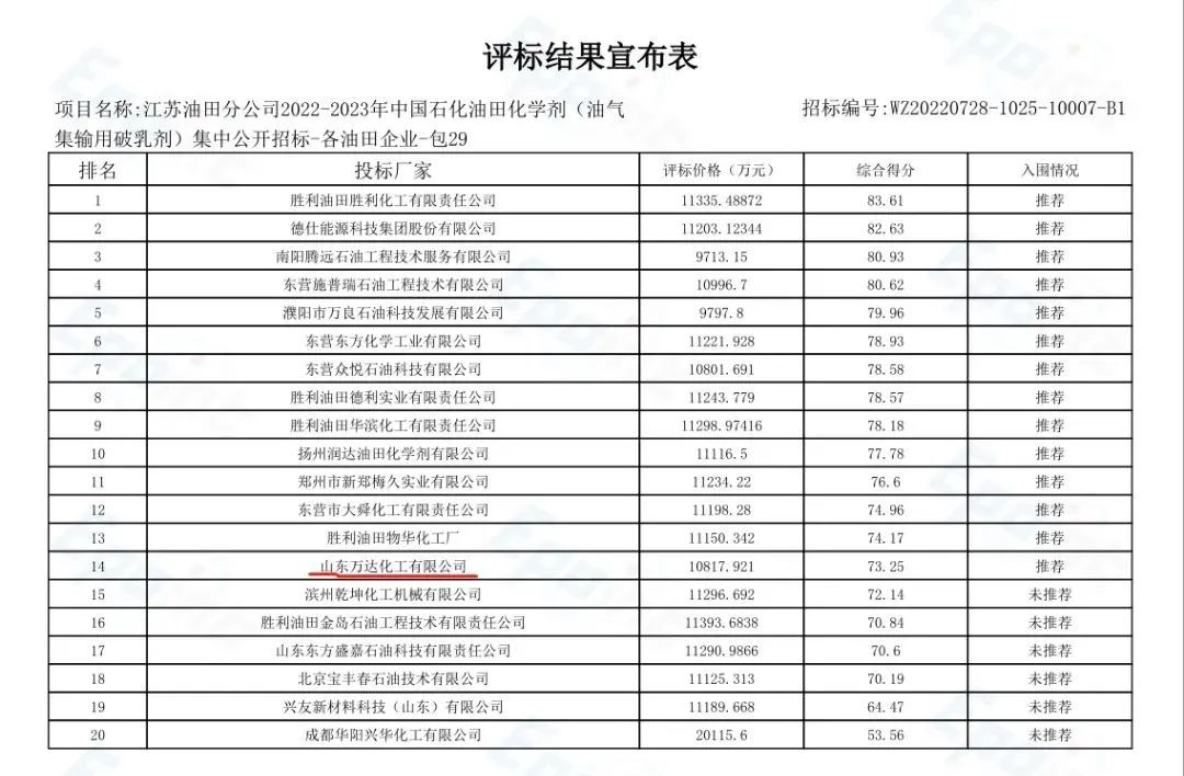 兰科博弈(RankBet)有限公司官网